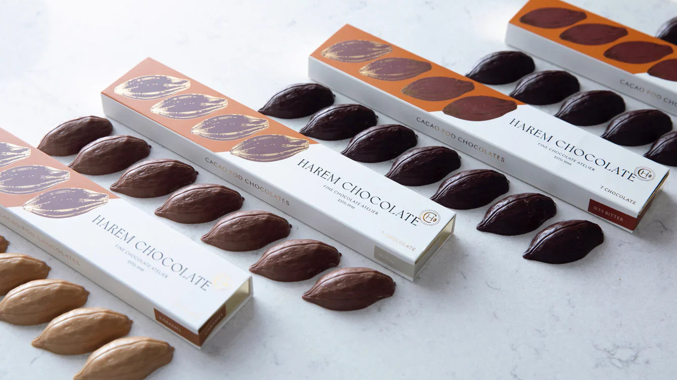 What is the best ratio of dark chocolate?