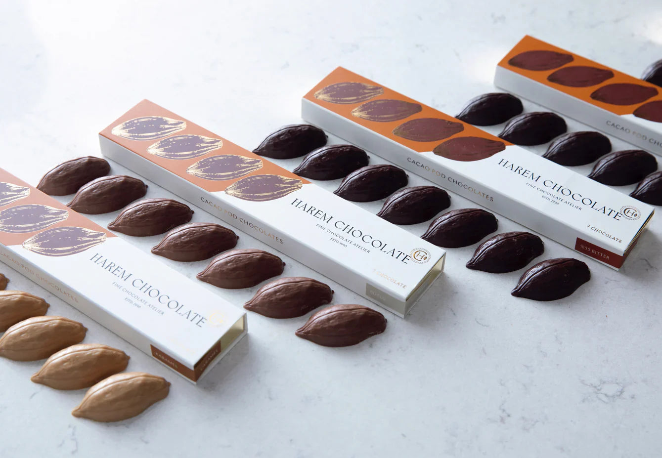 What is the best ratio of dark chocolate?